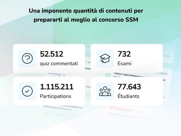 prepSSM iPad screenshot 2