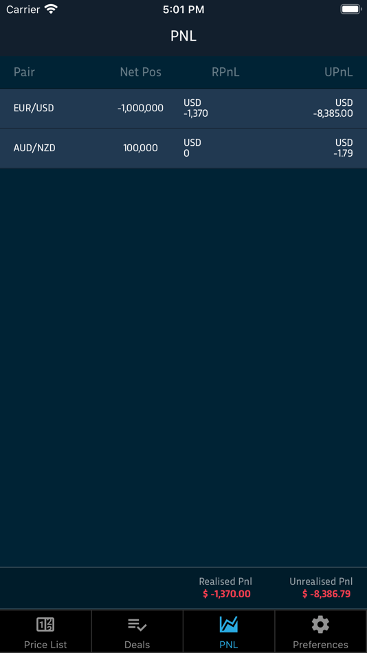 #4. V Trader (iOS) 由: Velocity Trade International Ltd