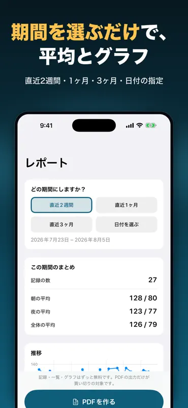 血圧手帳 記録してPDFで医師へ screenshot 5 of 6
