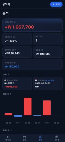 공모아 : 공모주 청약 기록·손익 screenshot