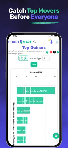 ChartsMaze Screenshot 6 of 7