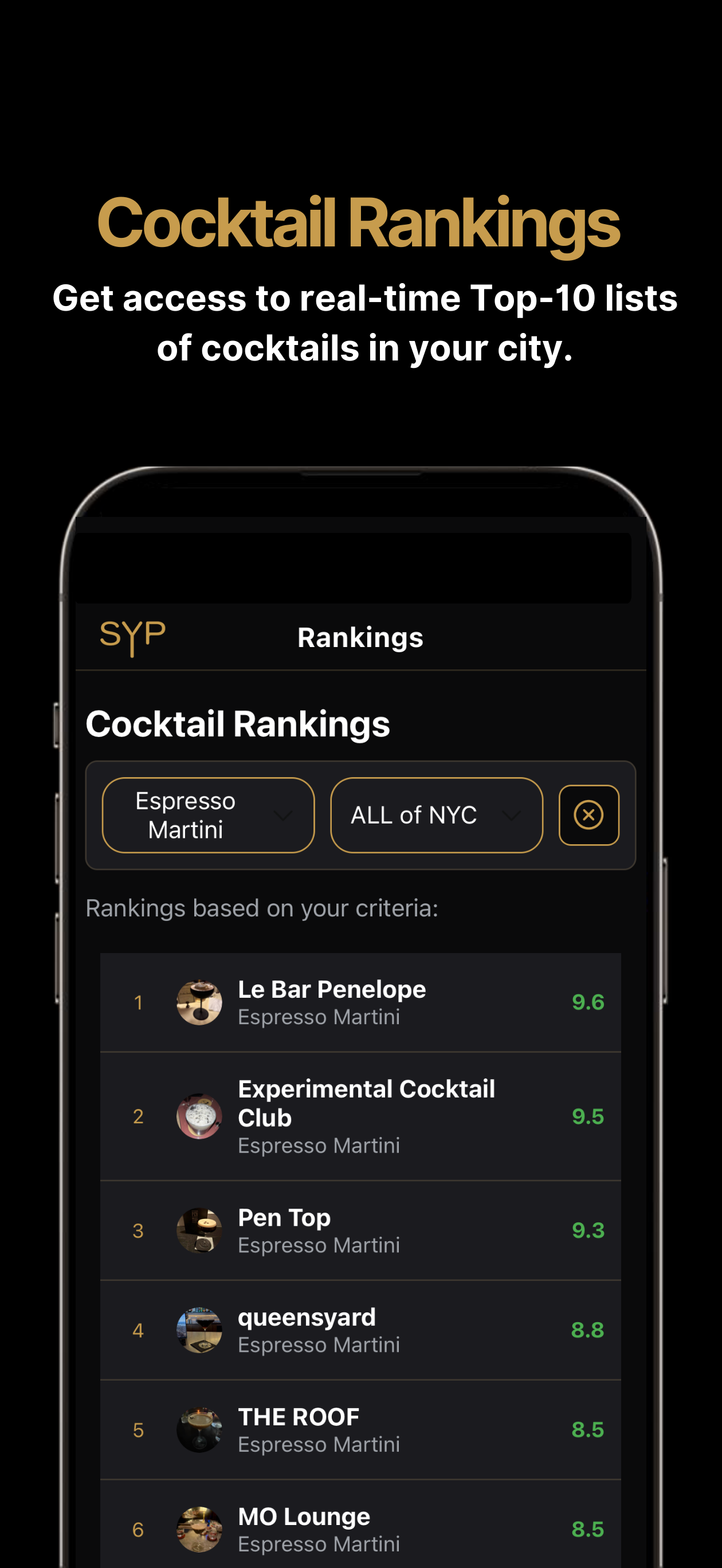 SYP - Rate Cocktails
