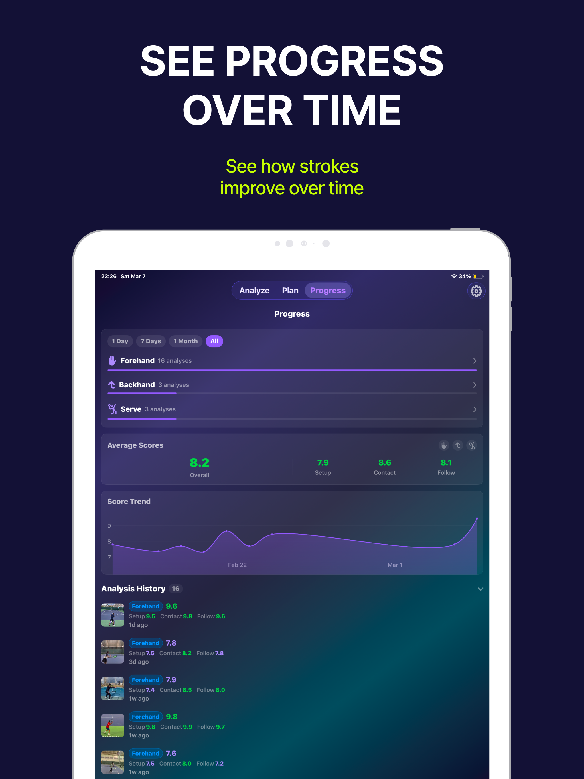 NextShot: AI Tennis Coach