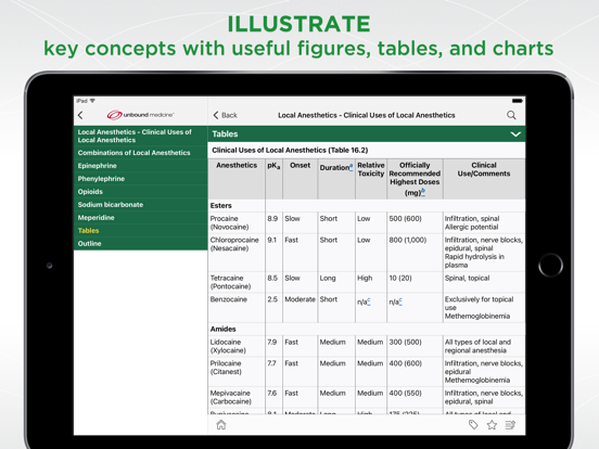 MGH Clinical Anesthesia iPad screenshot 2 - Medical app