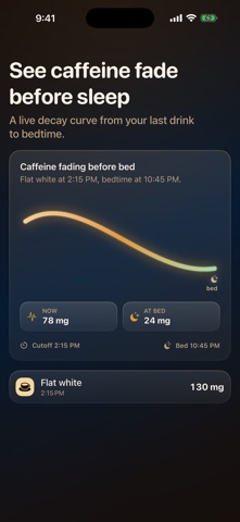 Coffee Cutoff Screenshot 2 of 6