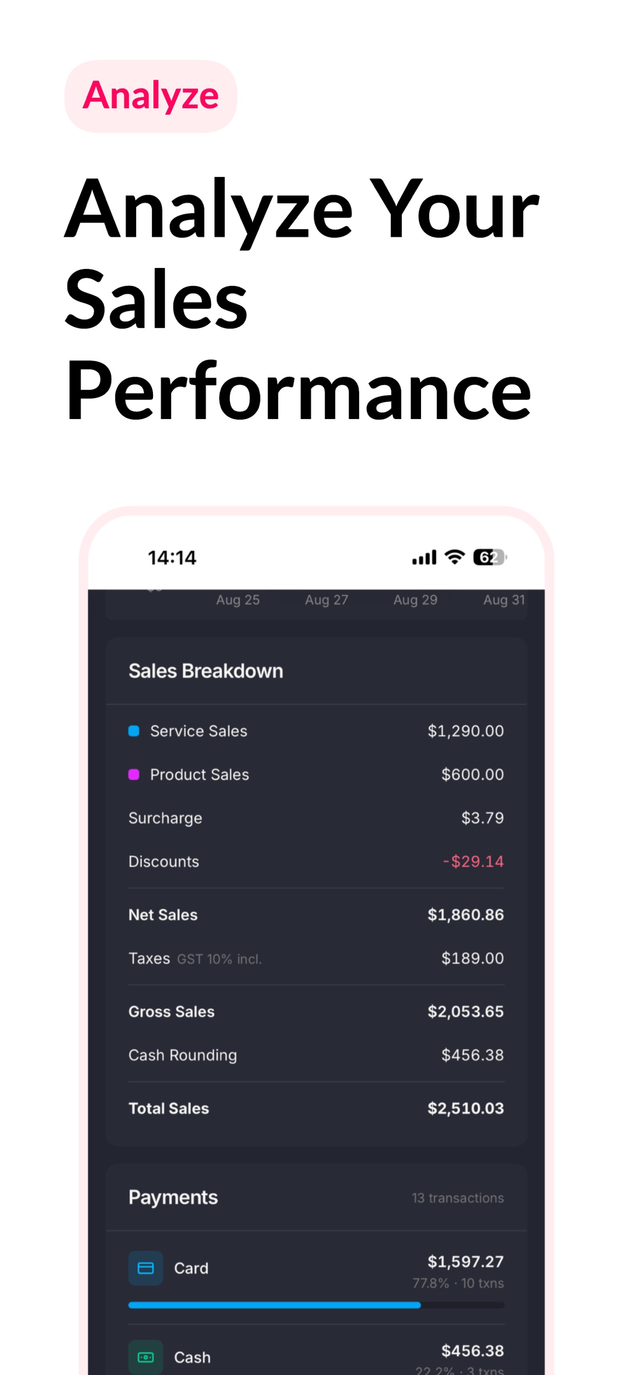 Screenshot 3 of Pulse - Weeklify!