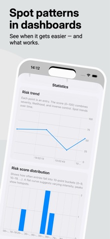 Facing Fear iPhone screenshot