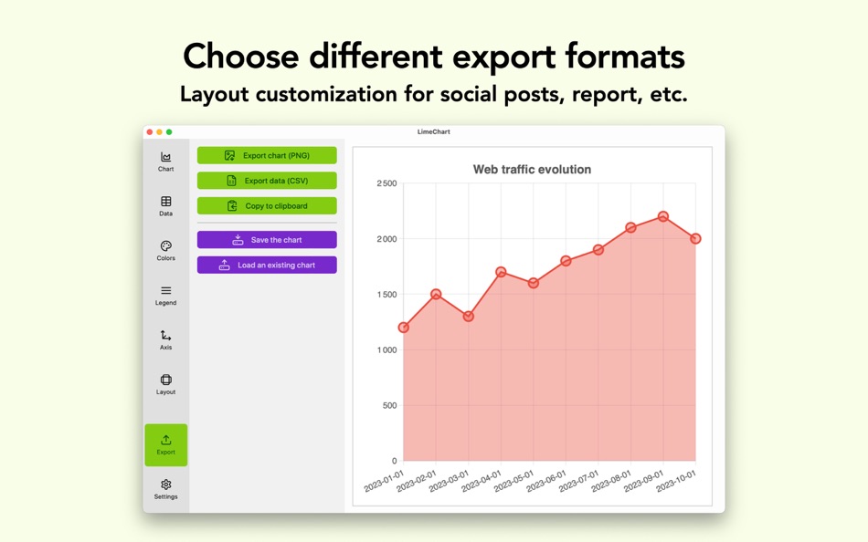 #4. LimeChart (macOS) Podle: Nicolas Liger