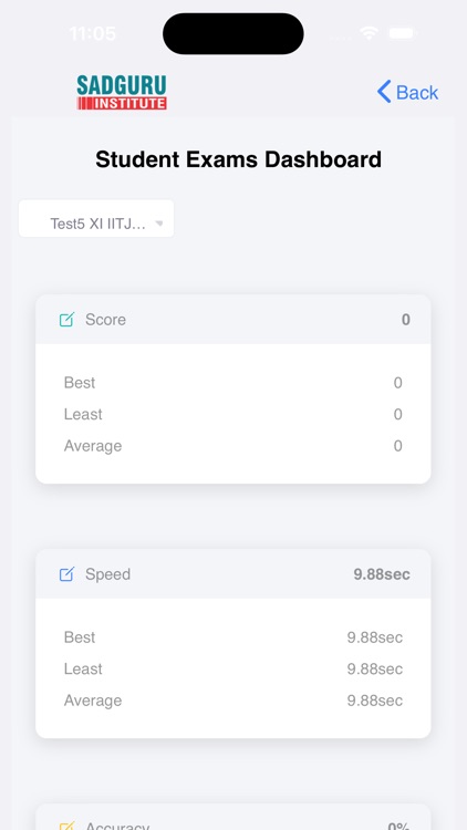 SADGURU INSTITIUTE screenshot-9