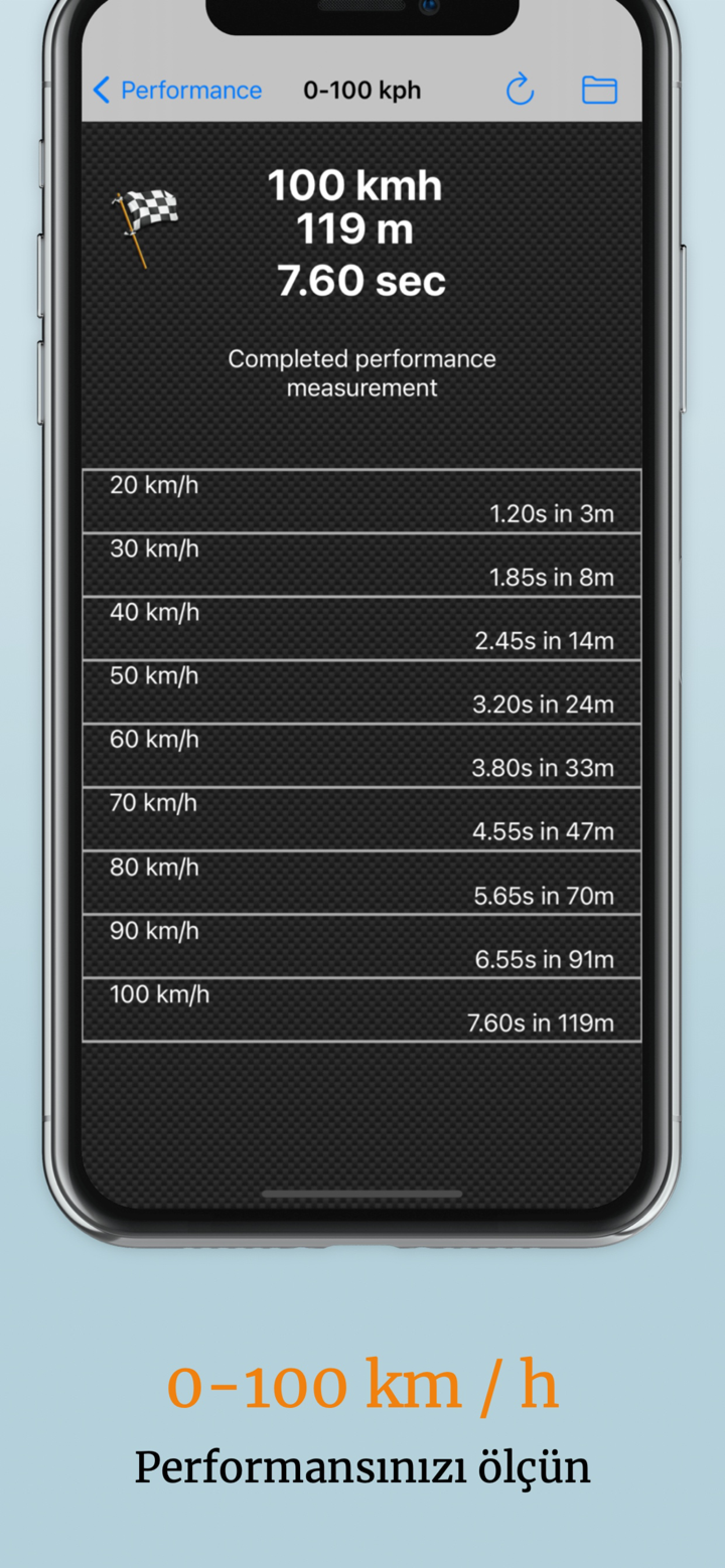 OBD2 Car Scanner - EOBD Facile screenshot 7