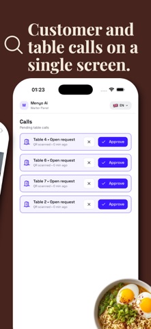 Menyo AI Staff screenshot
