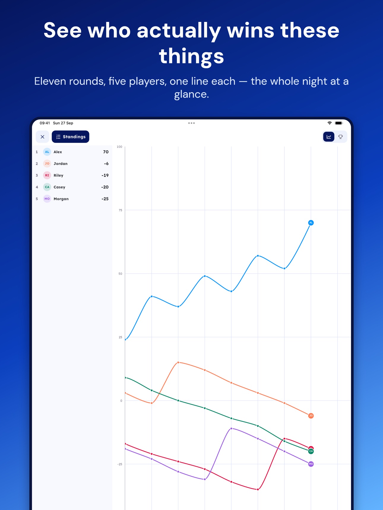 Screenshot 12 of ScoreMate: Game Score Keeper