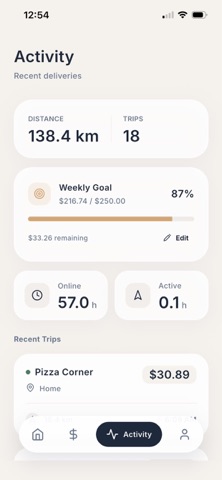 Teustar delivery screenshot
