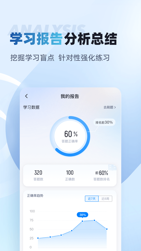 #4. 民航安全检查员考试聚题库 (iOS) De: 乐 李