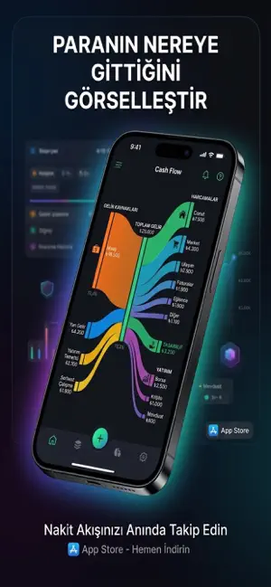 My Wallet+: Finance & Budget screenshot 3