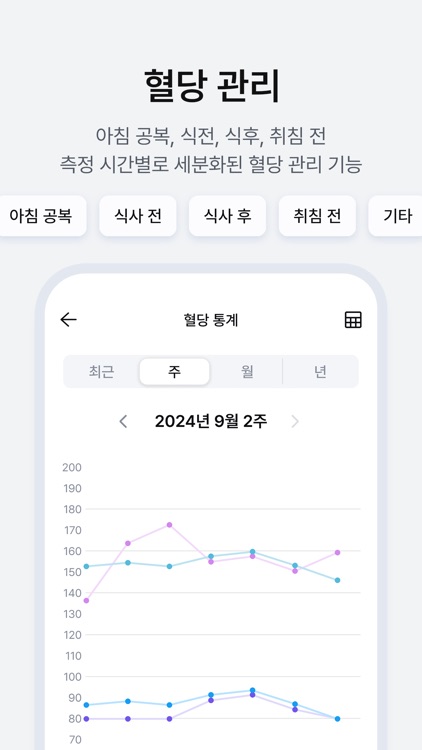 하티브케어 - 심전도, 혈압, 혈당 등 기록 관리 앱 screenshot-5