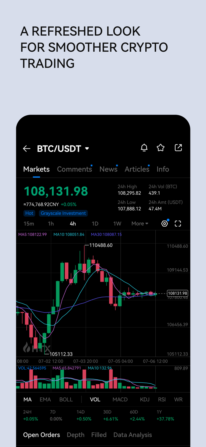 HTX:Buy BTC, Crypto Exchange screenshot 3