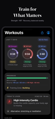 MakeFit: Body Age Tracker Screenshot 5 of 6