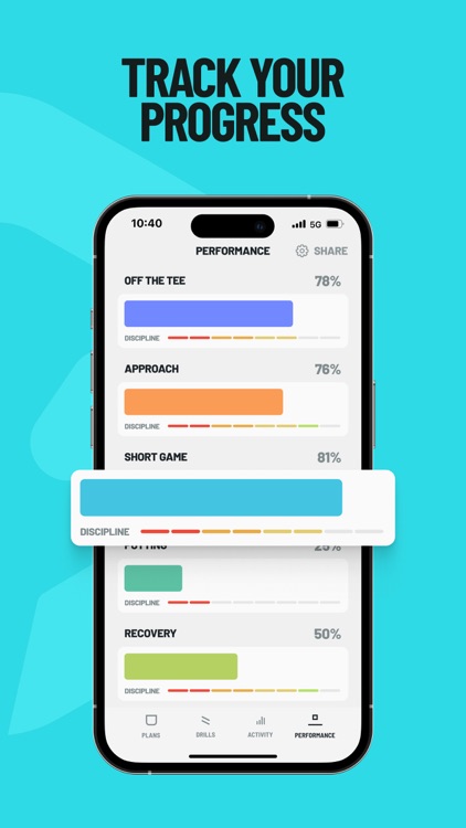 CORE Golf - Practice Drills screenshot-3