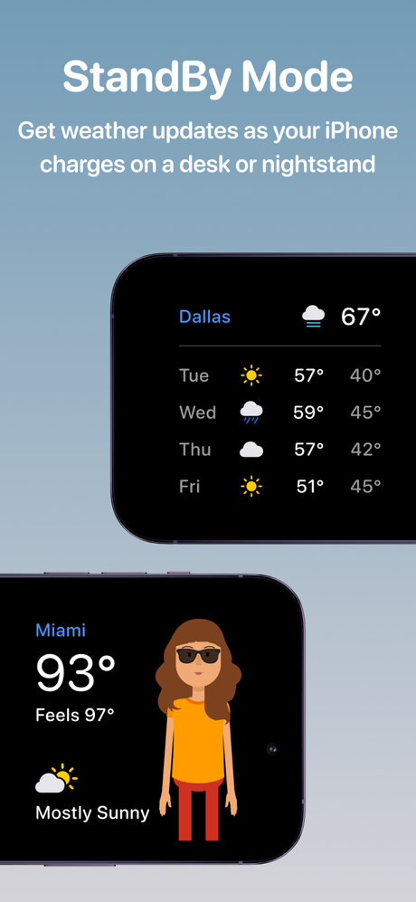 Weather Fit: Wearing Smart screenshot 7