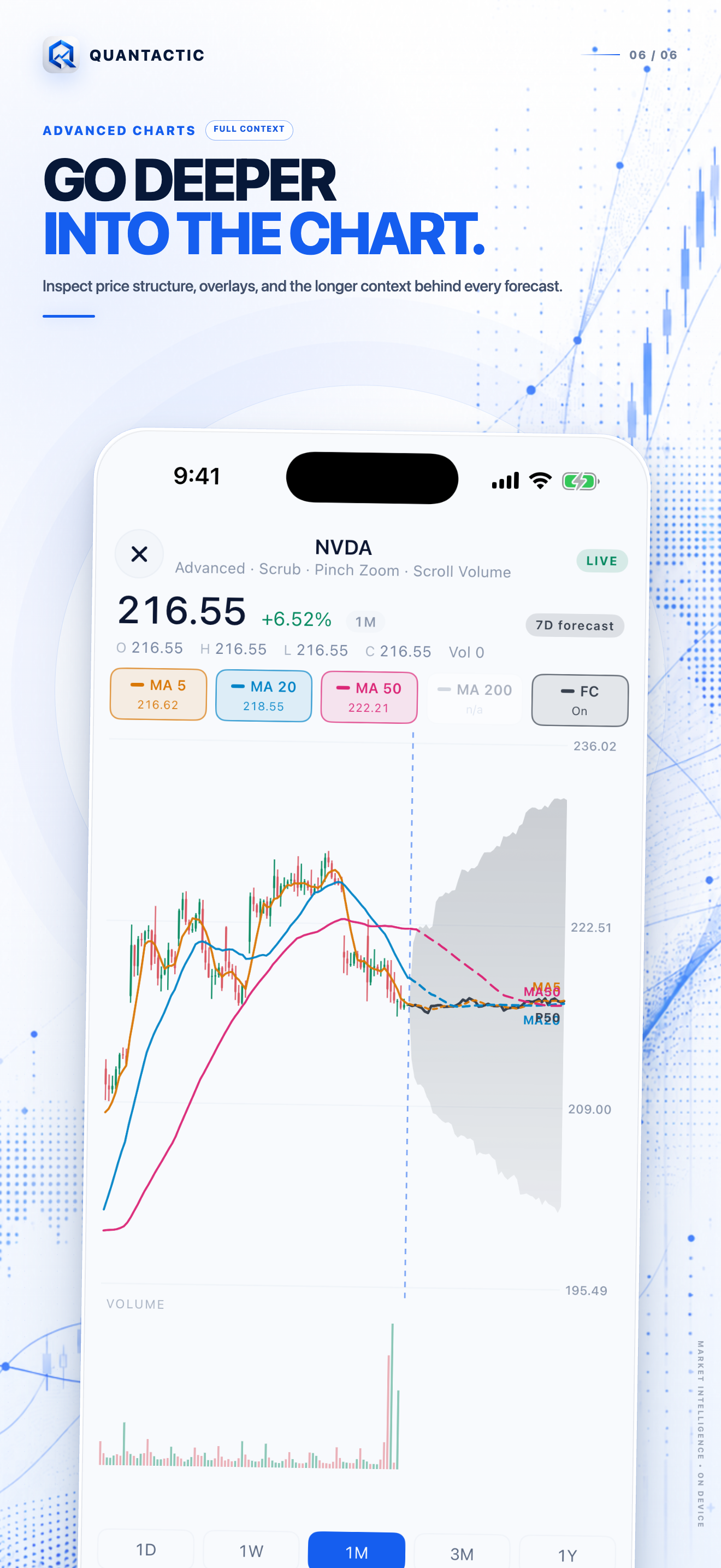 Quantactic screenshot 2
