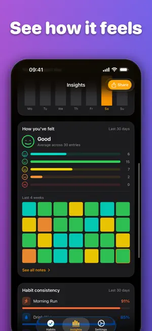 Habit Tracker - KeepUp screenshot 4