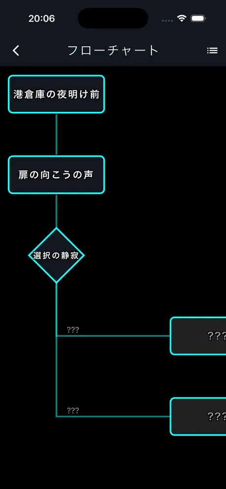 10分小説ゲーム screenshot 4