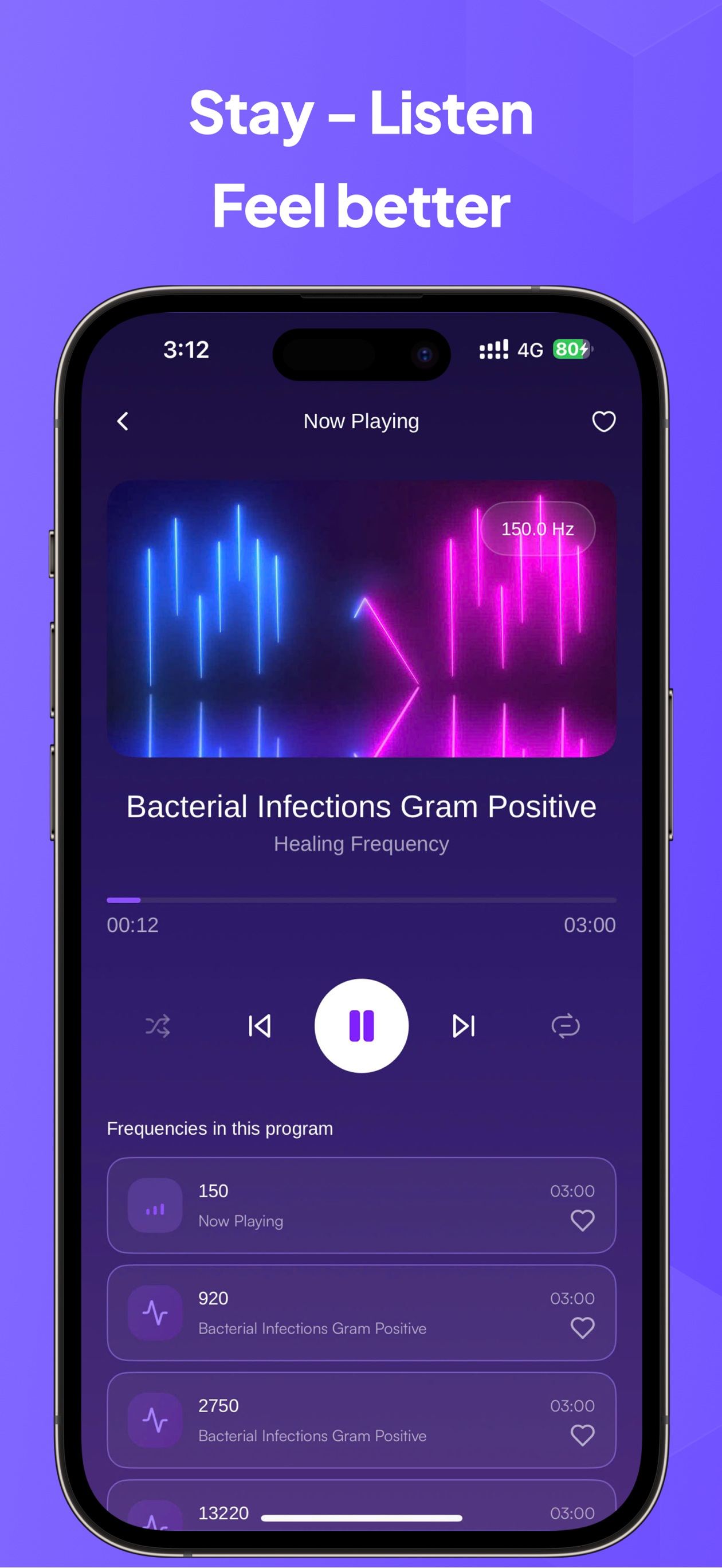 Healing Frequency Dr. Rife AI