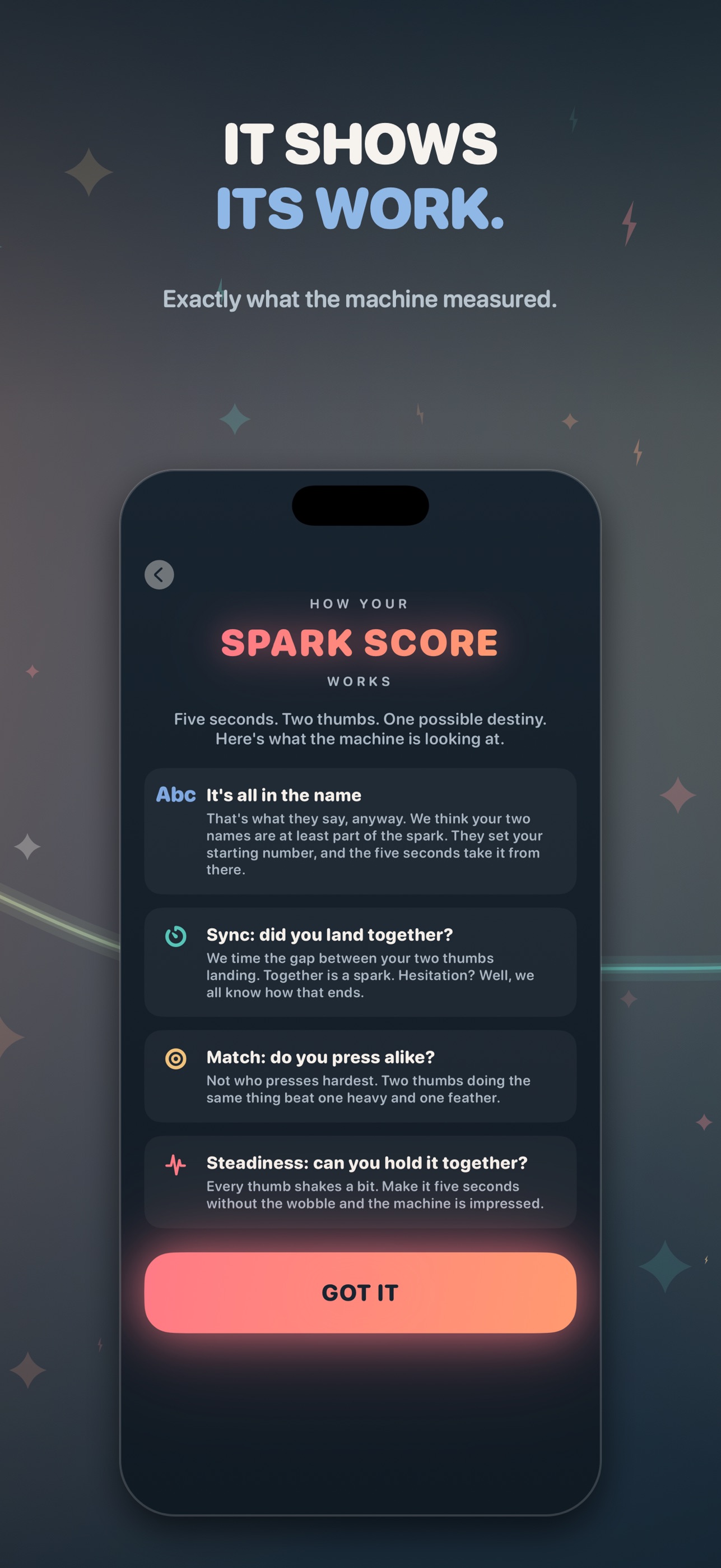 Screenshot 4 of Thumbsparks