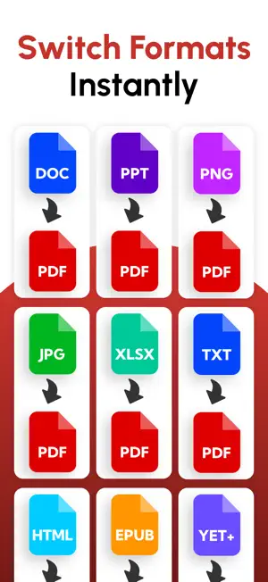 PDF Editor Converter & Scanner screenshot 2