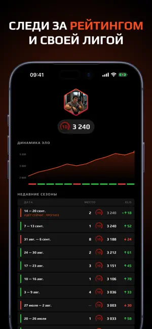 REBRN: тренировки и дисциплина screenshot 3