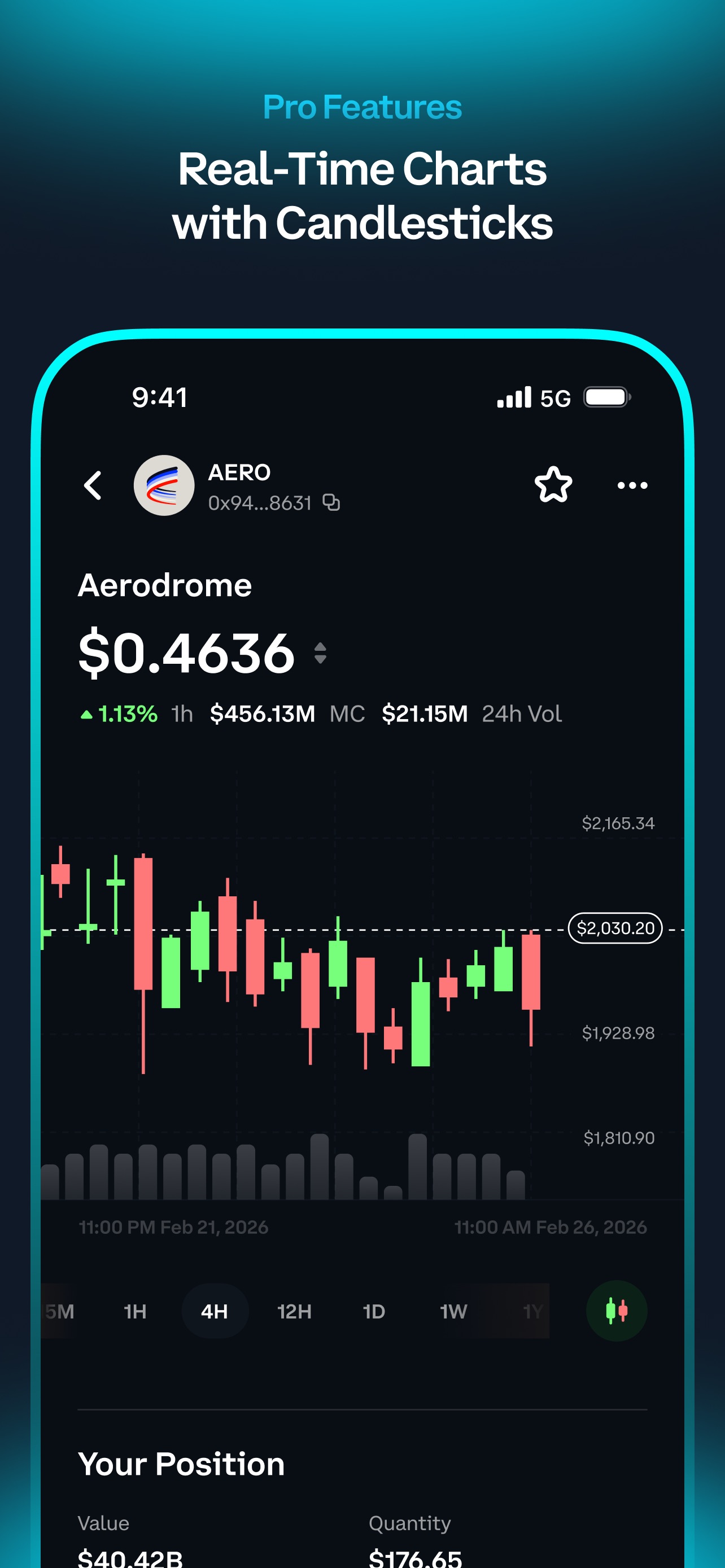 Screenshot 4 of Coinbase Wallet: Trade to Win