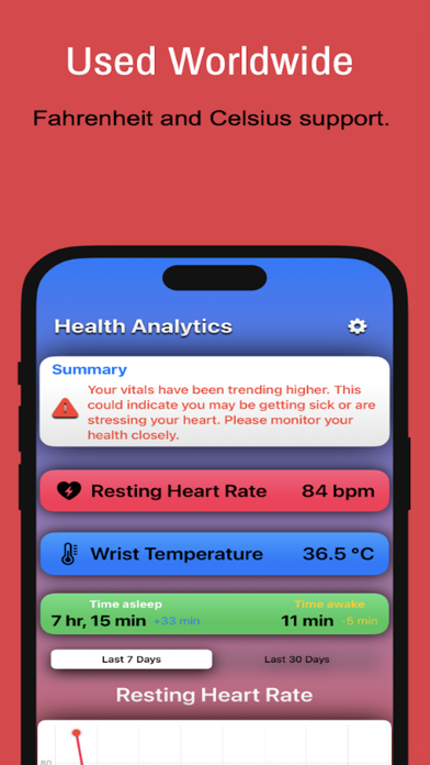 Body Heat Pro: Health Tracker Screenshot