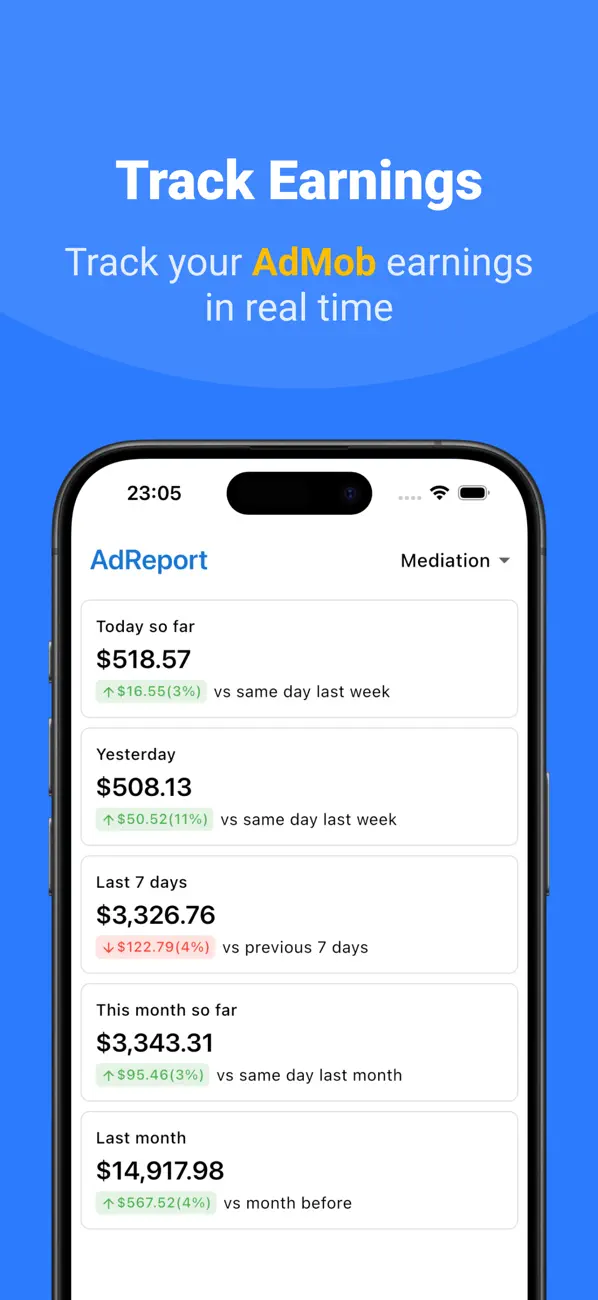 Screenshot #1 pour AdReport - Dashboard for AdMob