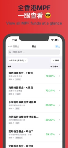 MPF Pulse - 強積金分析助手・唔使再靠估 screenshot