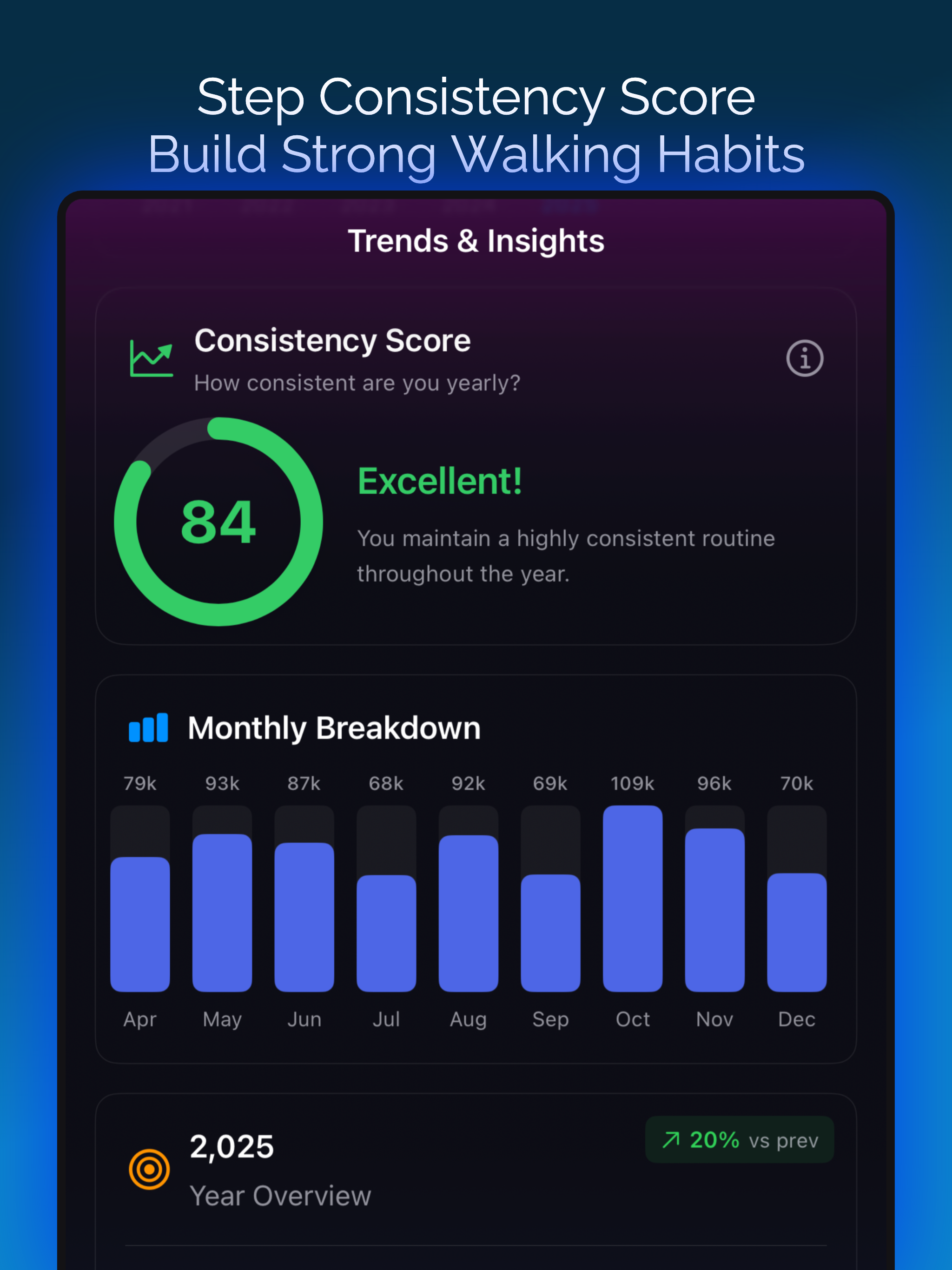 Steply: Walking Steps Tracker