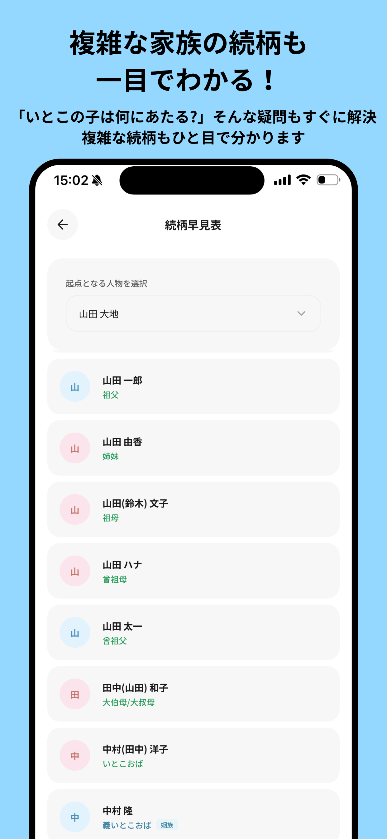 らくらく家系図メーカー screenshot 3