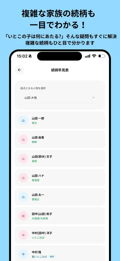 らくらく家系図メーカーアプリ screenshot 3