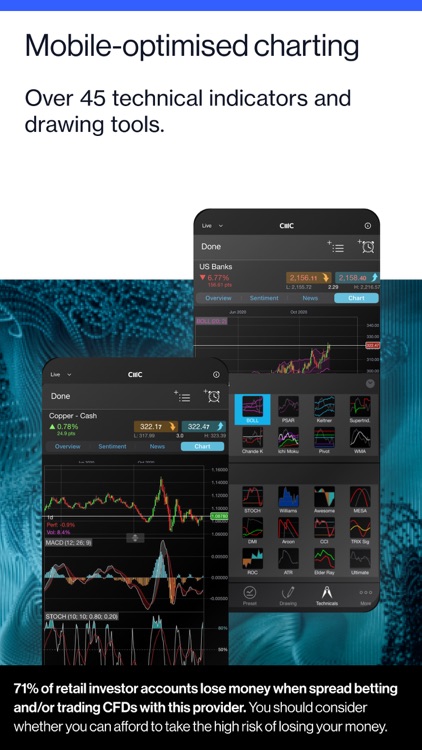 CMC Trading: Spread Bet & CFDs screenshot-4
