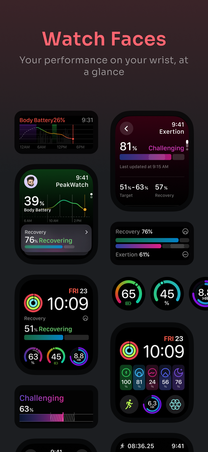 PeakWatch - AI Fitness Coach screenshot 9
