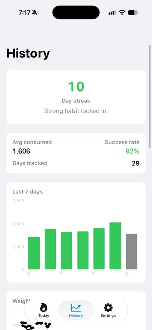 Calorie Burndown screenshot 2