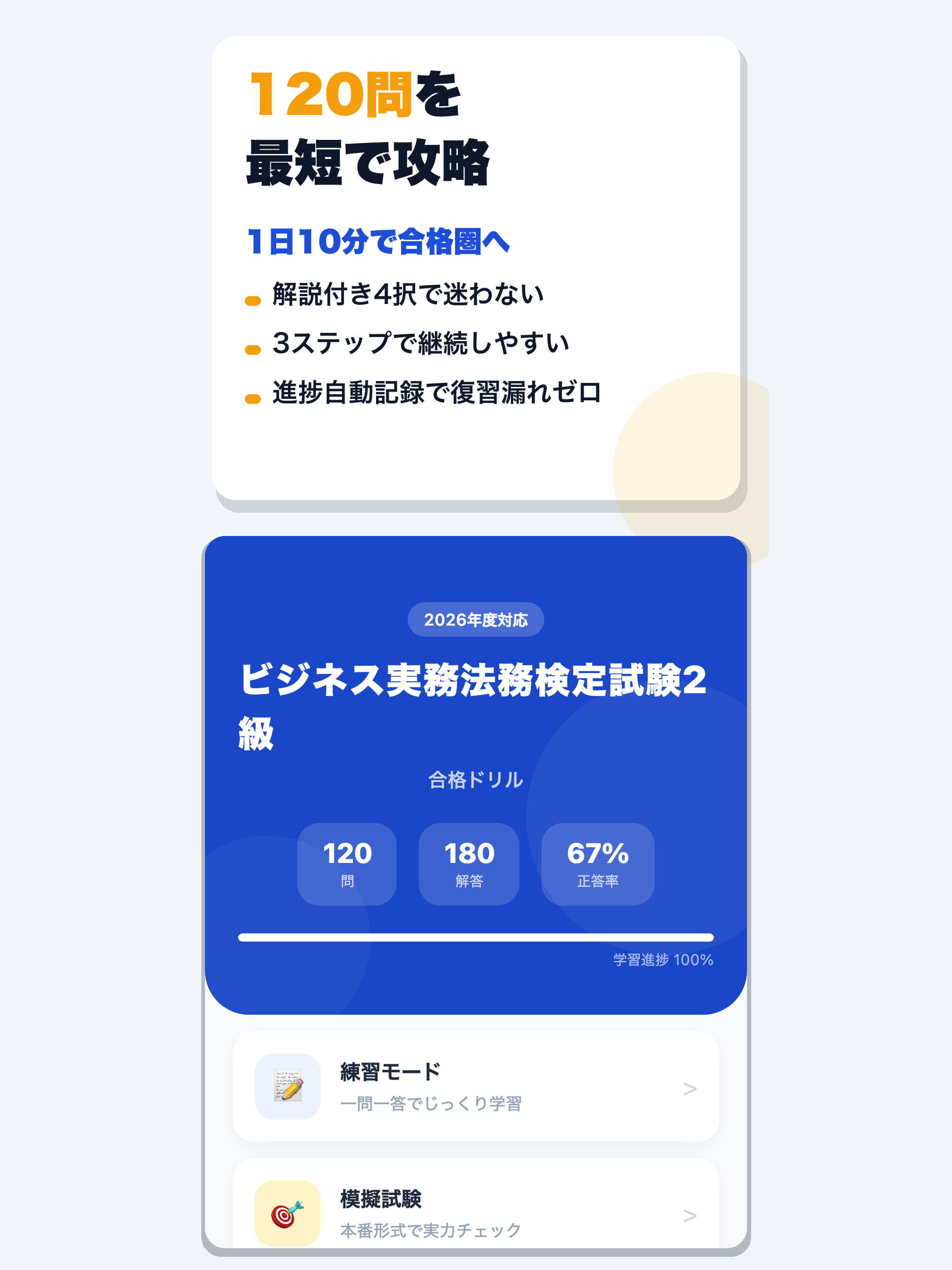 ビジネス実務法務検定試験2級 合格ドリル