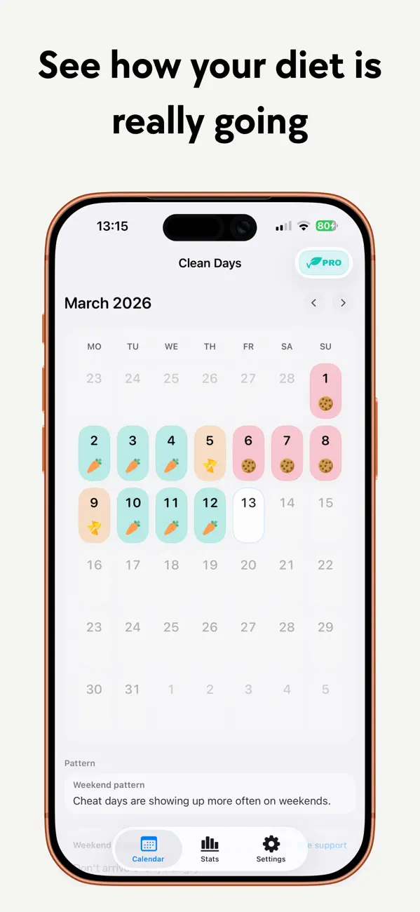 Screenshot #2 pour Clean Eats Days: Diet Tracker