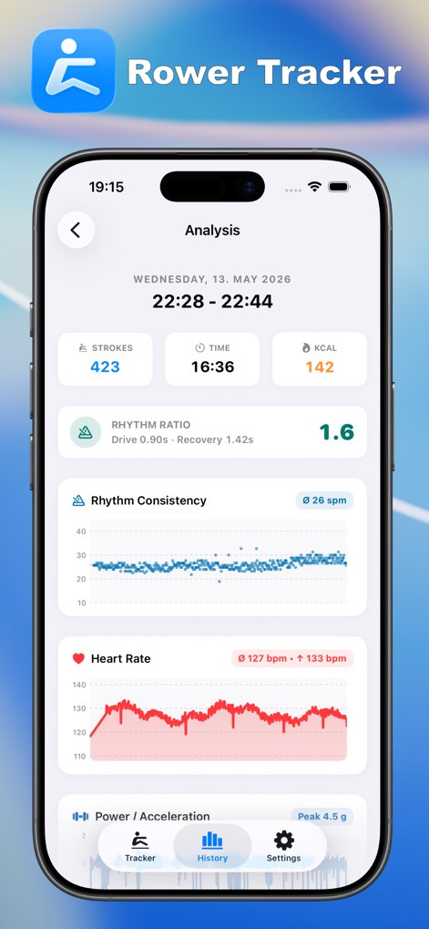 Rower Tracker - Health & Fitness App | MWM