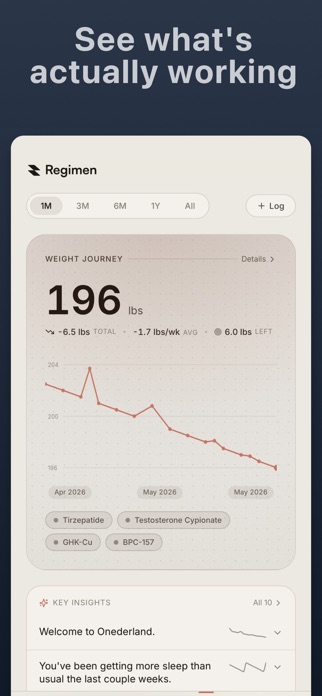Regimen: Peptide Tracker Screenshot 4 of 7