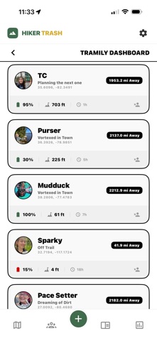 Hiker Trash screenshot