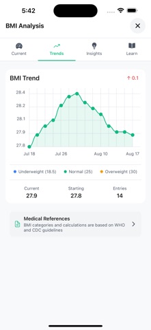Weight Tracker: Body & BMI screenshot