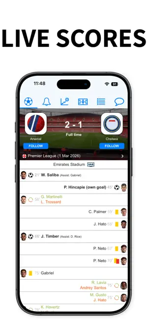 Football Scores iPhone screenshot 1