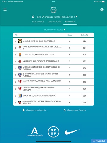 Universo RFAF iPad screenshot 5