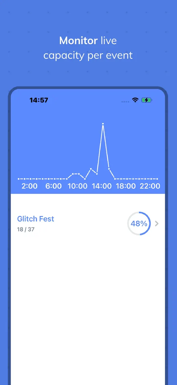 Screenshot #2 pour We Scan Tickets